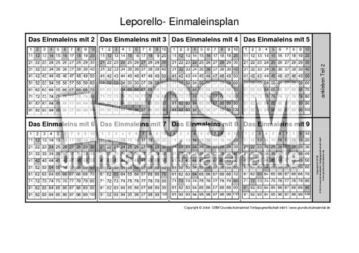 Leporello-Einmaleinsplan-Sw.pdf